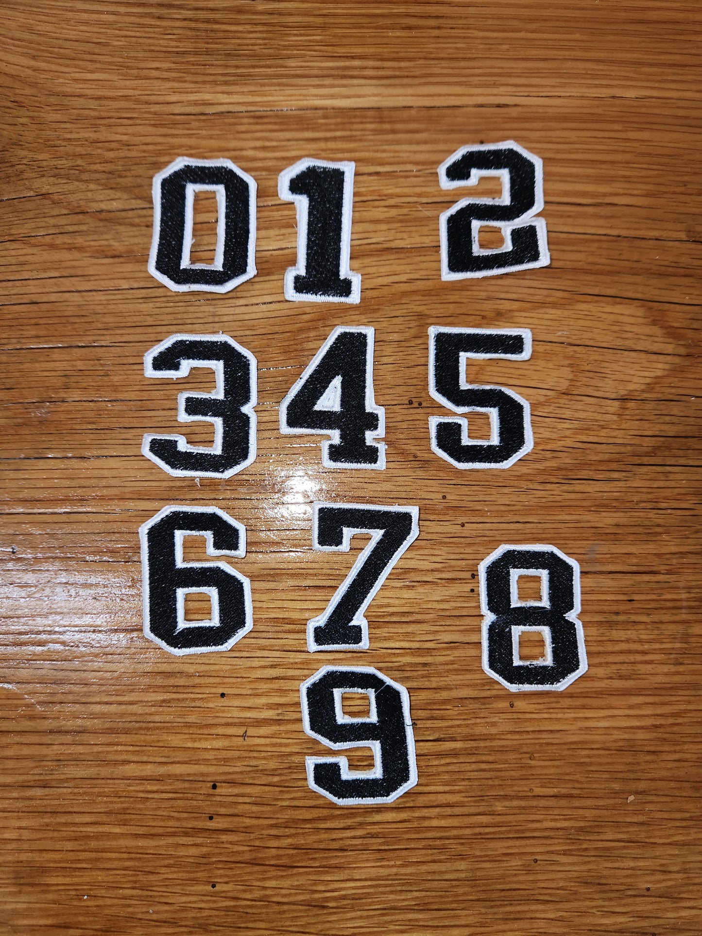 Set of numbers